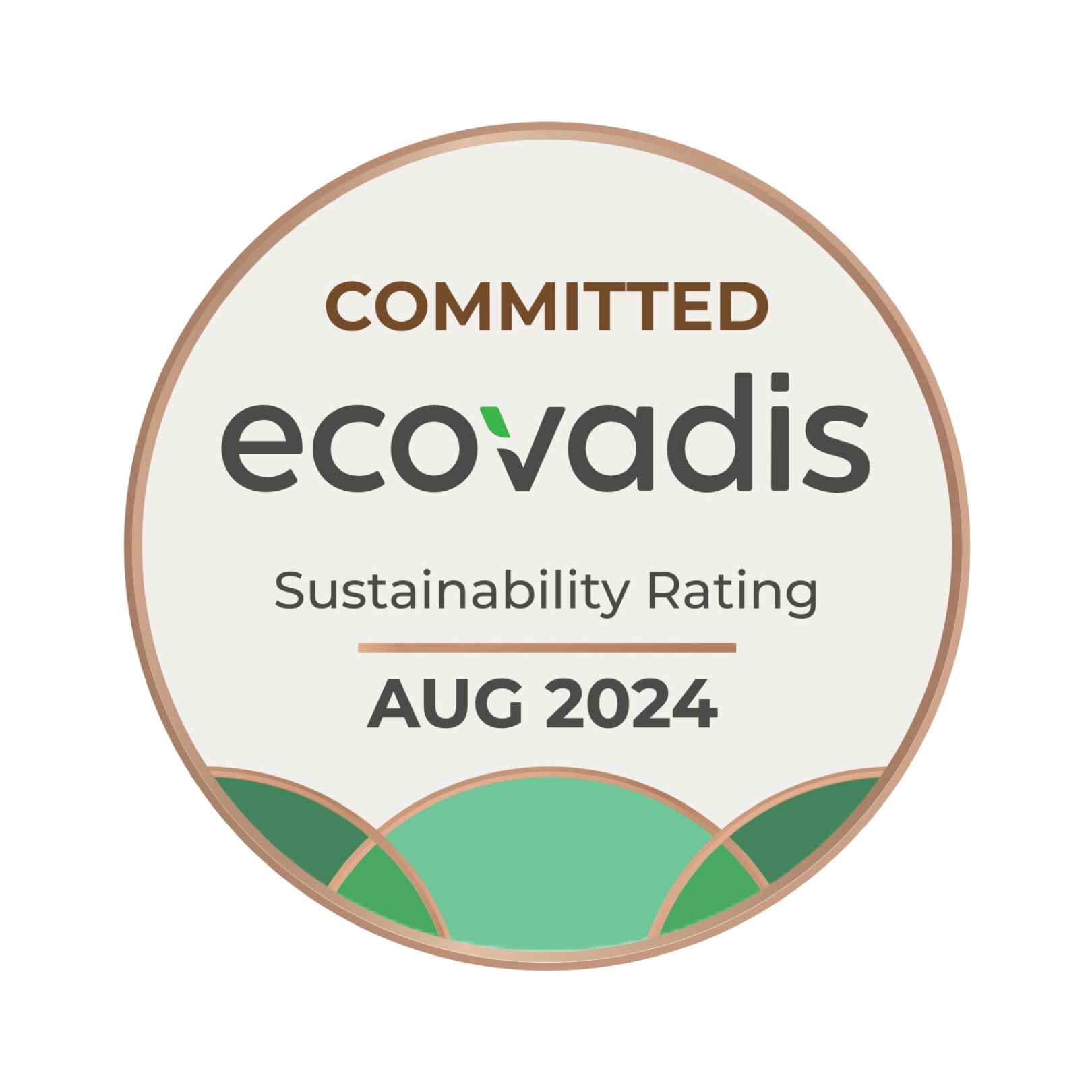 Ecovadis
