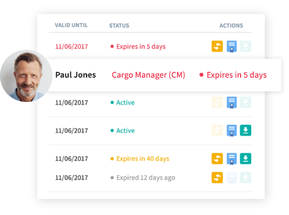 Screenshot of certificate status tracking page on TSA training portal.